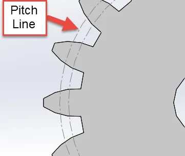 planetary gear pitch line example